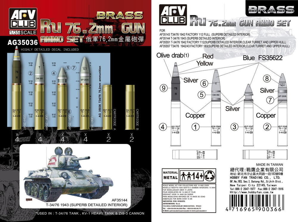 Ru 76.2 mm GUN AMMO set