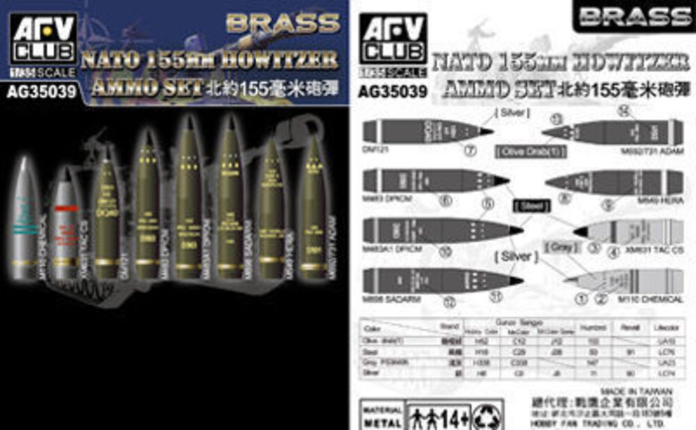 NATO 155mm Howitzer ammo set