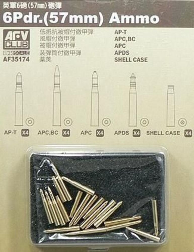 6 Pdr.(57mm) Ammo