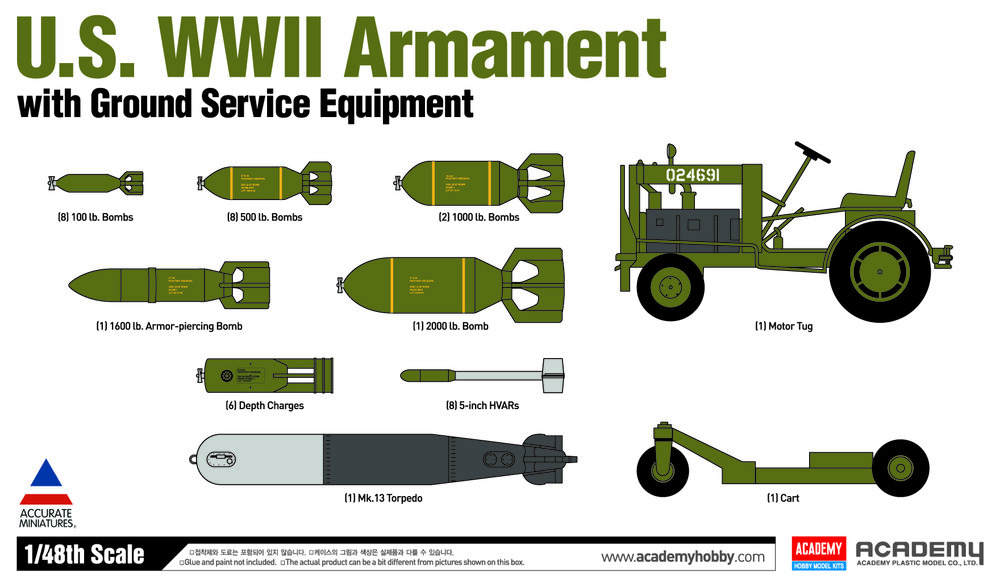 1/48 US WWII ARMAMENT SET