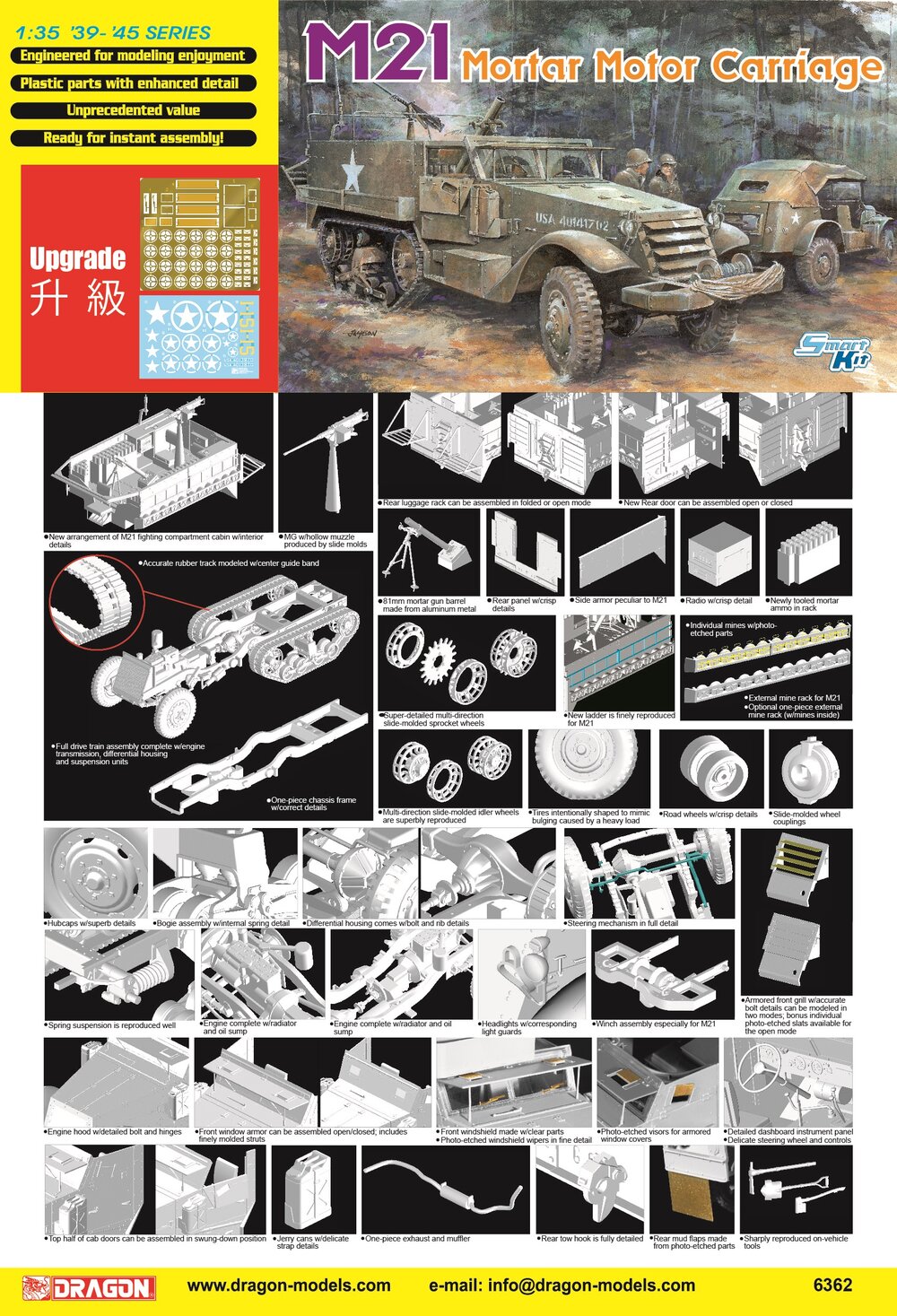 M21 MOTOR CARRIAGE (SMART KIT)