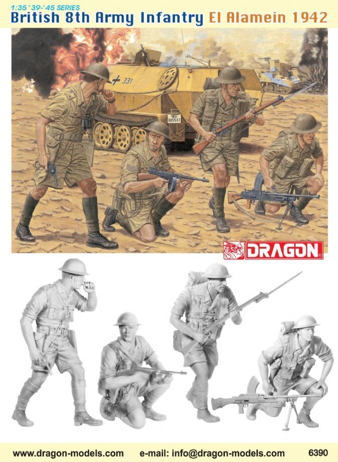 British 8th Army, El Alamein 1942