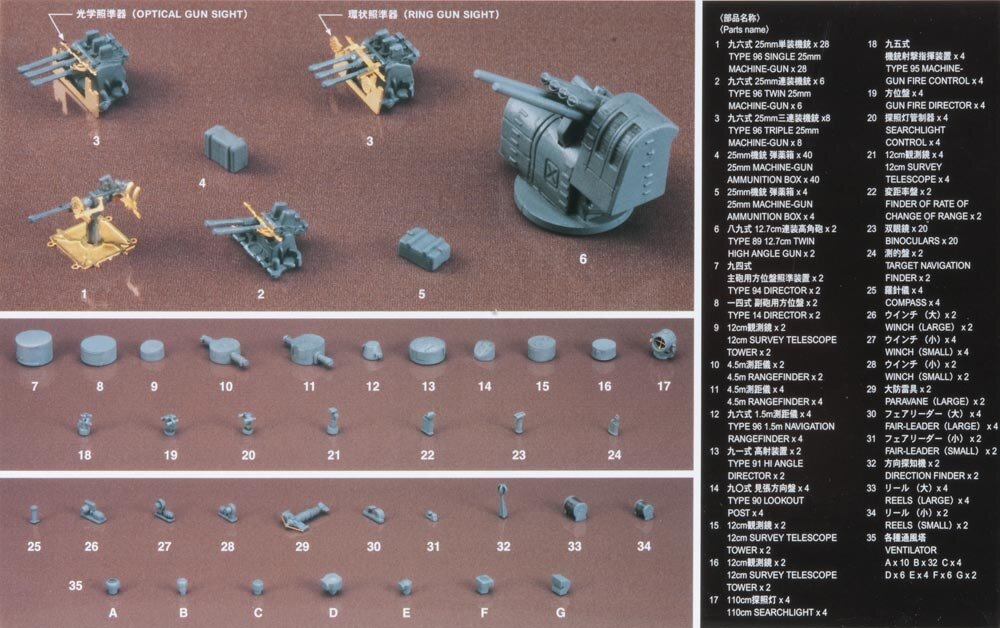 1/350 Jap. Navy Ship Equipmen