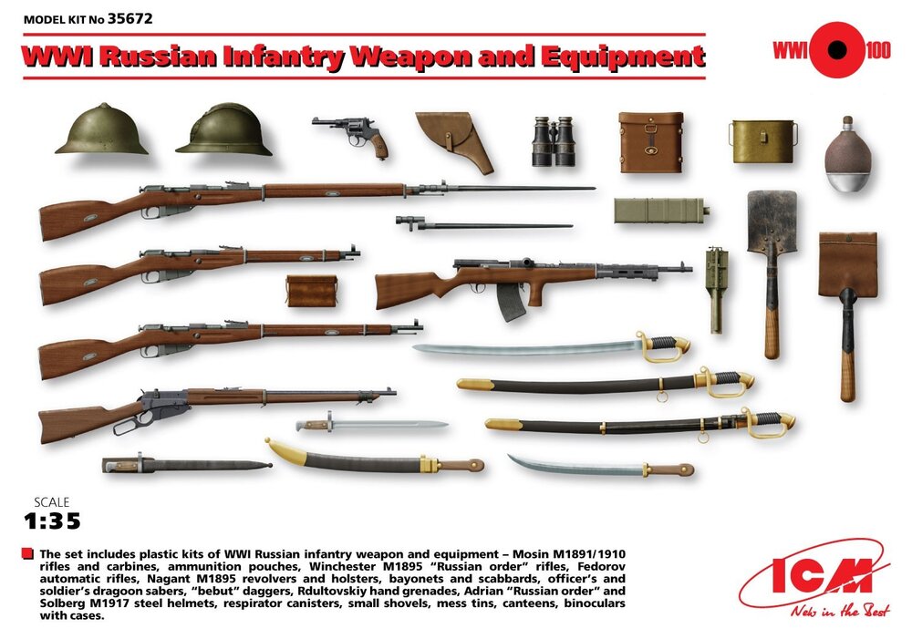 WWI Russian Infantry Weapon and Equipment
