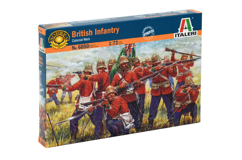 BRITISH INFANTRY (ZULU WAR)