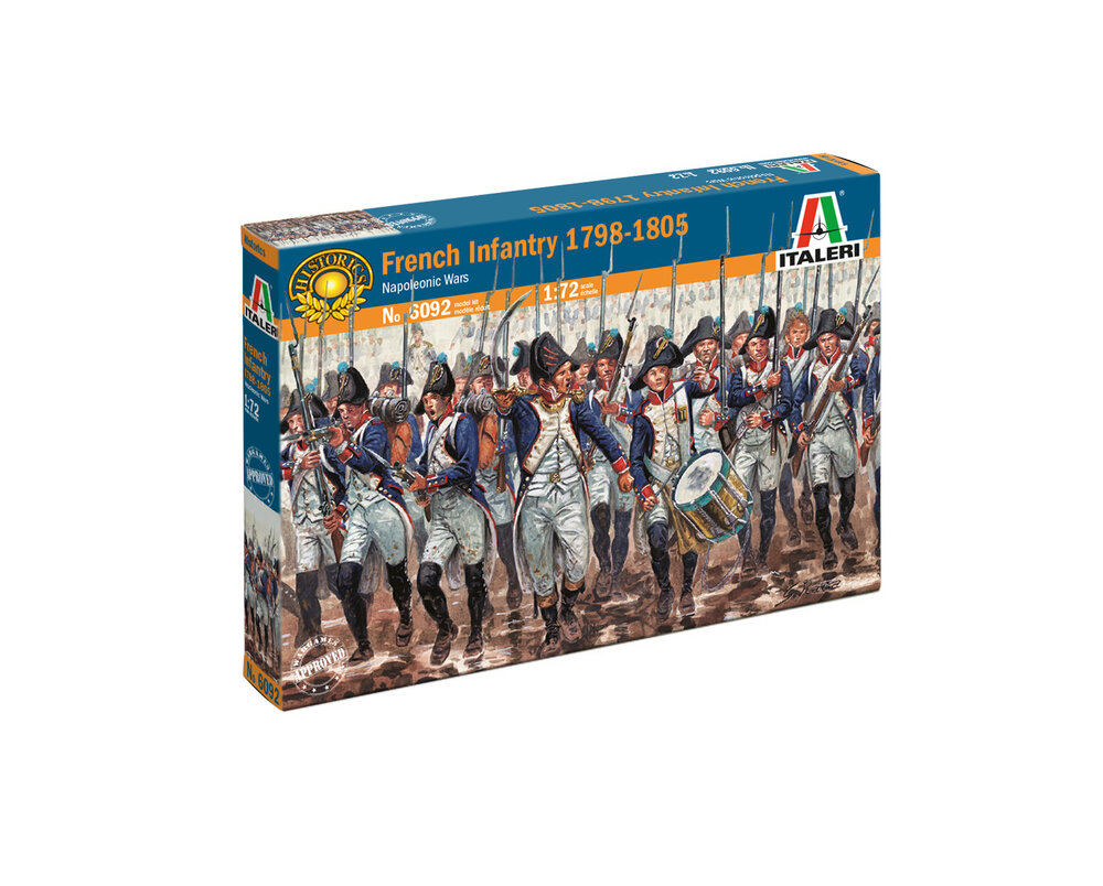 NAPOLEONIC WARS - FRENCH INFANTRY 1798-1805