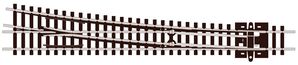 Large radius R/H