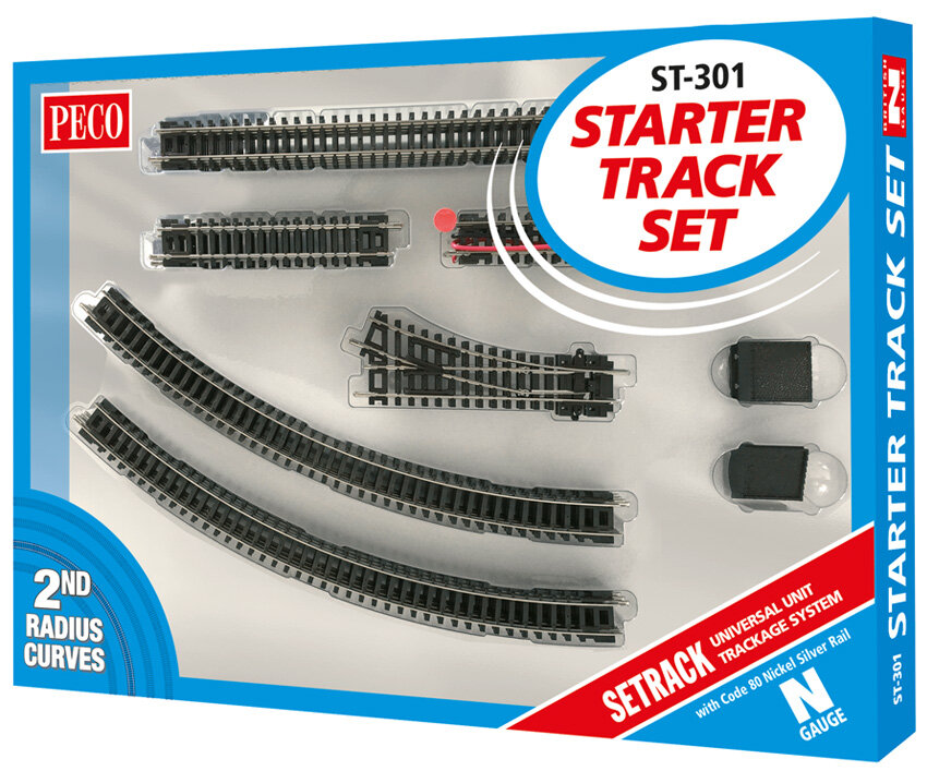 Starter Track Set N, No.2 Radius