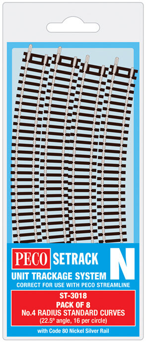 No 4 Standard Curve