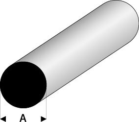Round Rod1,25 mm/0.05″