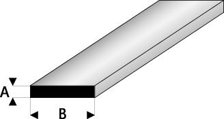 STRIP 2,0X 5,0MM 1M