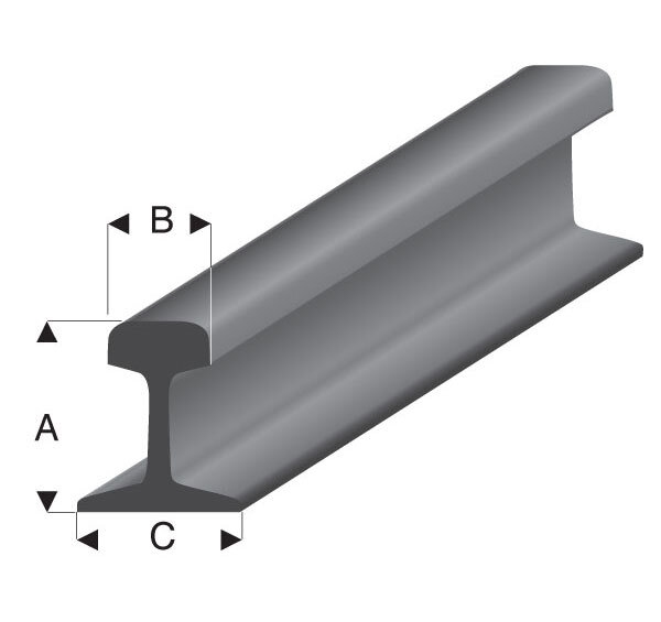 Railroad profile2,90x2,50mm