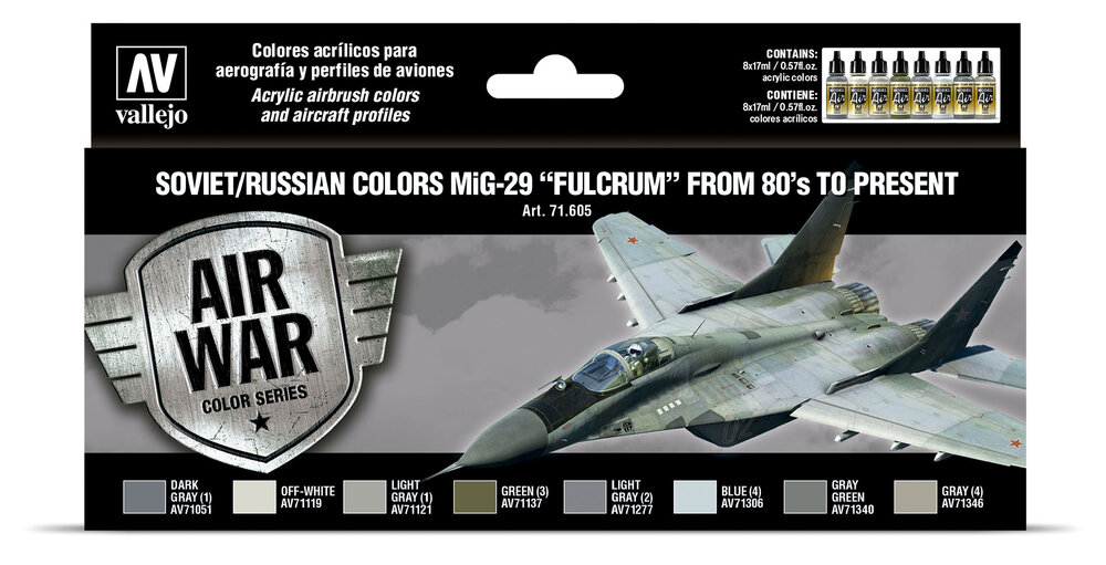 Soviet / Russian colors MiG-29 ″Fulcrum″ from 80's to present