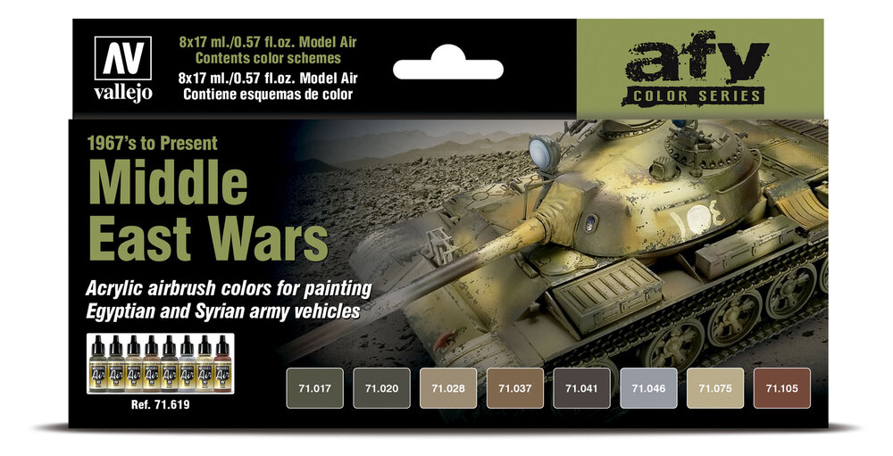 Middle East Wars (1967's to present)