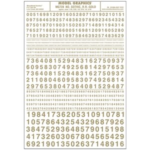 Numbers Gothic R.R. Gold