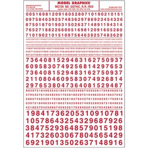Numbers Gothic R.R. Red