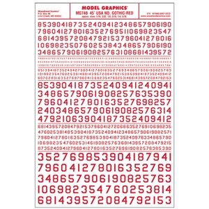 45° USA Gothic Numbers Red
