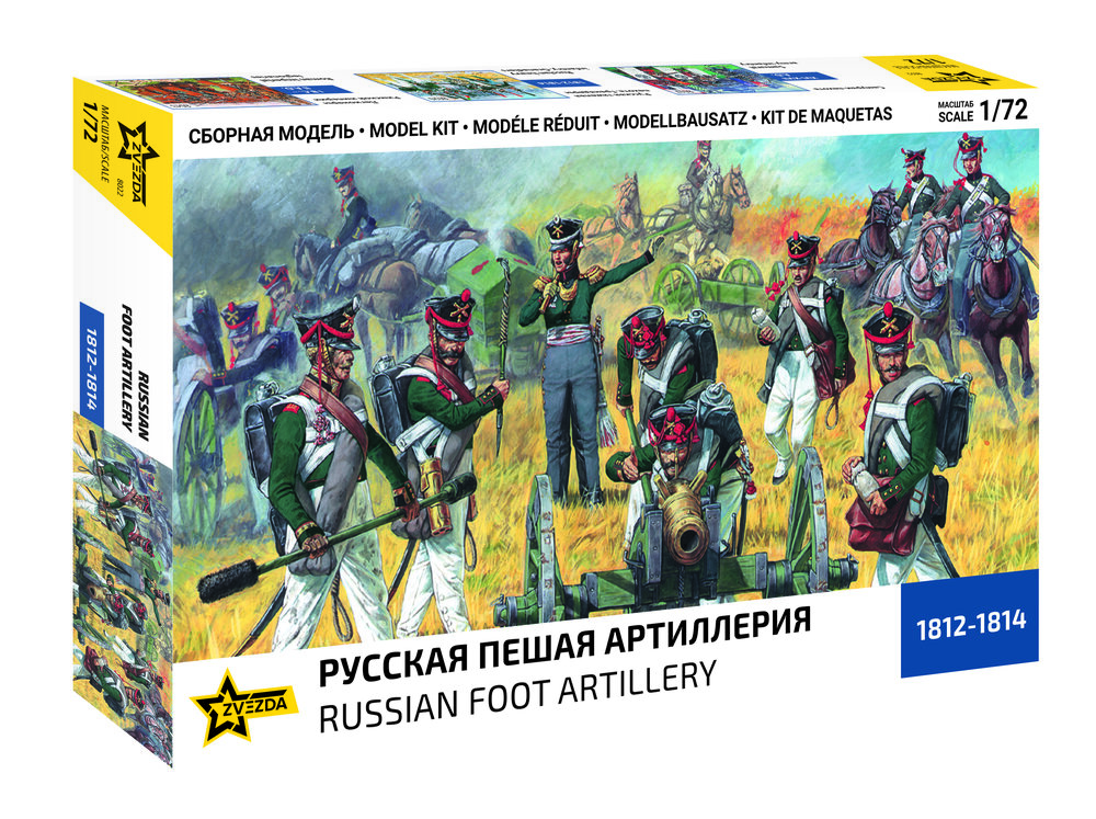 Russian Foot Artillery 1812-1814